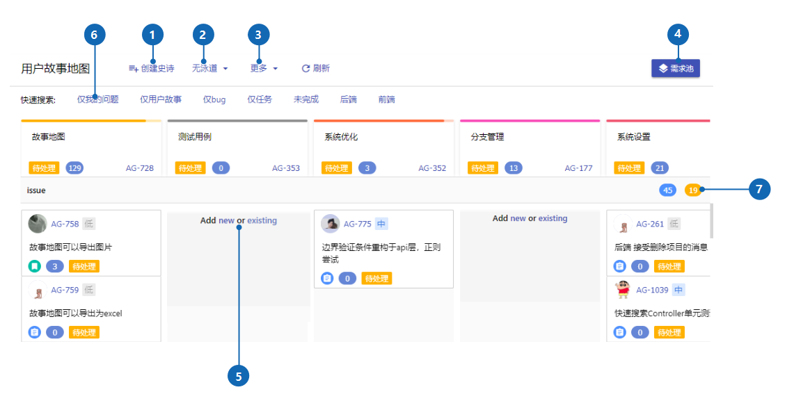 用户故事地图