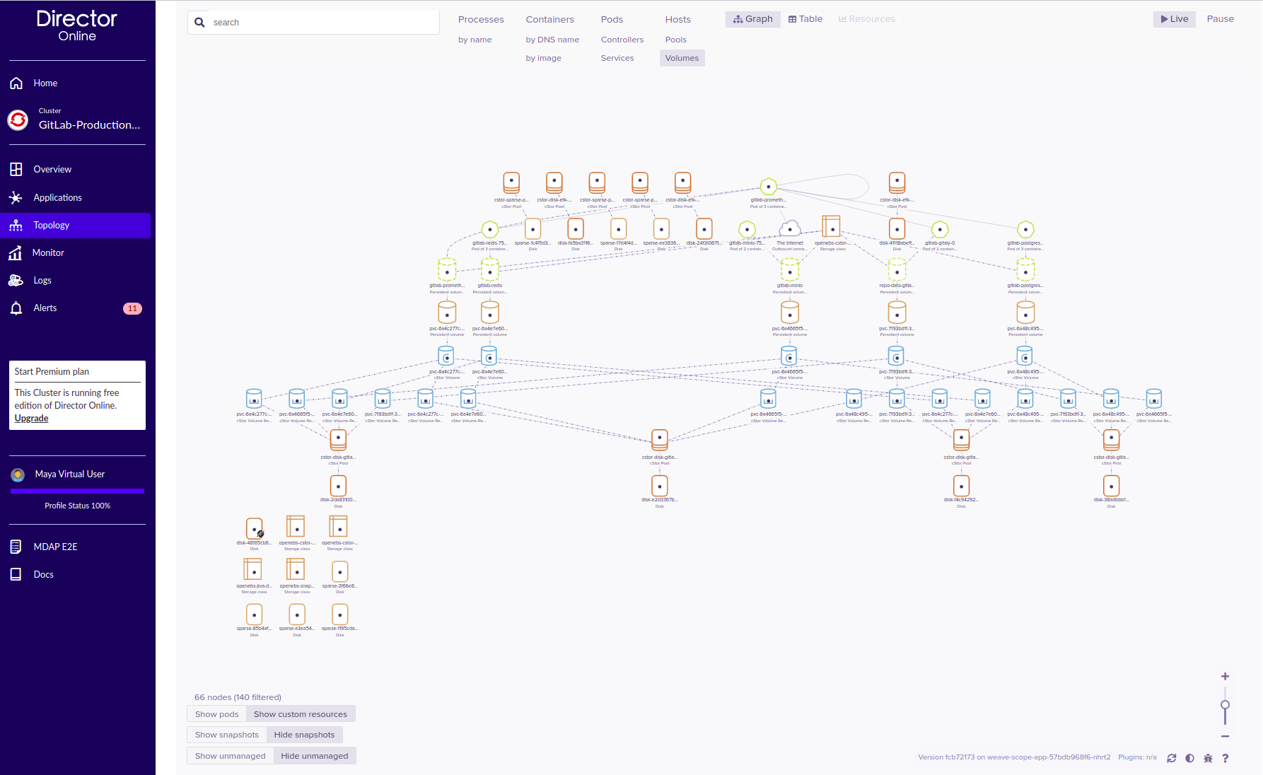 Introduction - Kubera - 《OpenEBS 1.3 Documentation》 - 书栈网 · BookStack