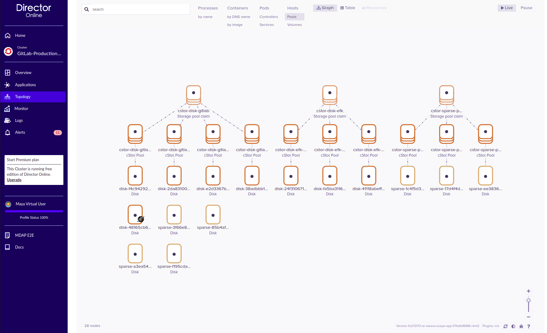 Introduction - Kubera - 《OpenEBS 1.3 Documentation》 - 书栈网 · BookStack