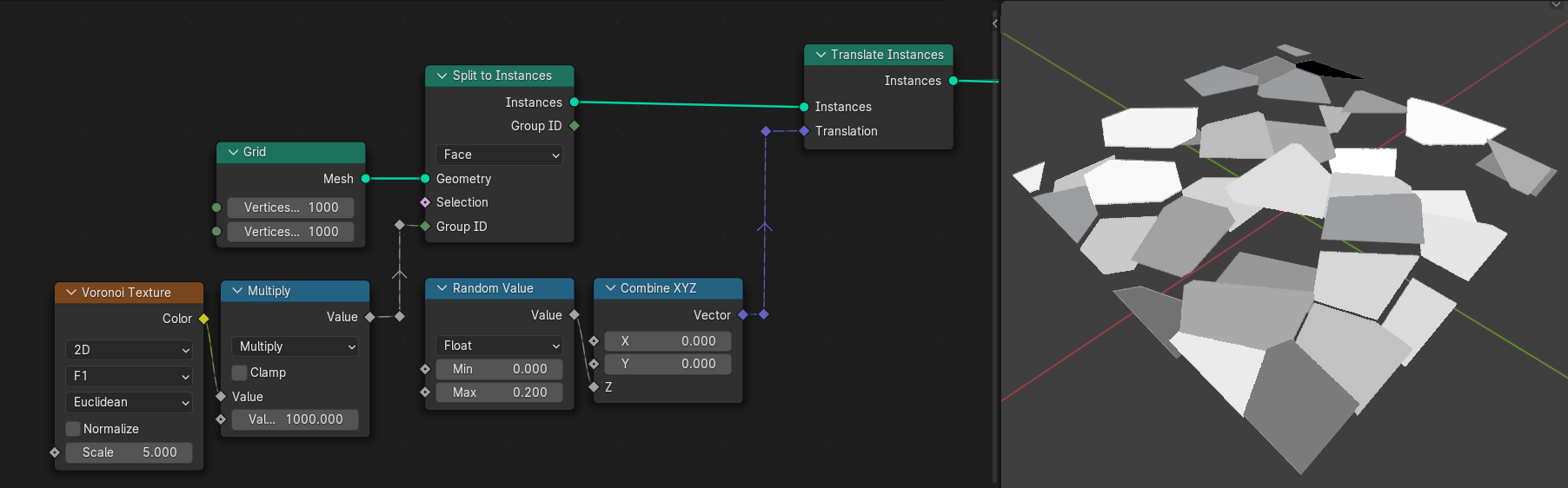 Operations - Split To Instances Node - 《Blender 4.3 Manual》 - 书栈网 · ...