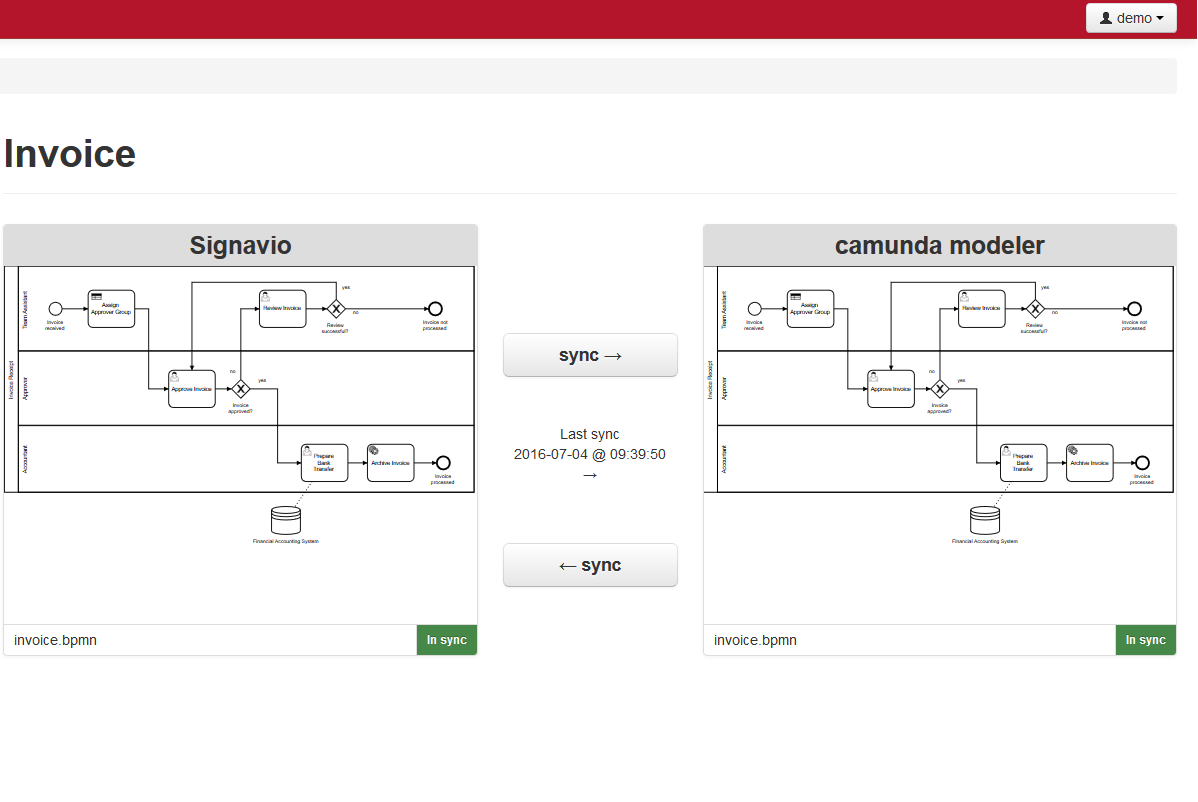 Camunda modeler. BPMN 2 цикл. Camunda цикл. Цикл в camunda Modeler примеры. Отображение кнопок в интерфейсе camunda.