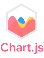 [英文] Chart.js v2.7.3 Document