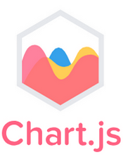 Chart.js v4.3.0 Documentation