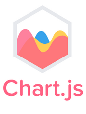 [英文] Chart.js v2.8.0 Documentation