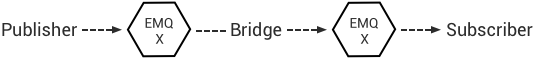 _images/bridges_3.png