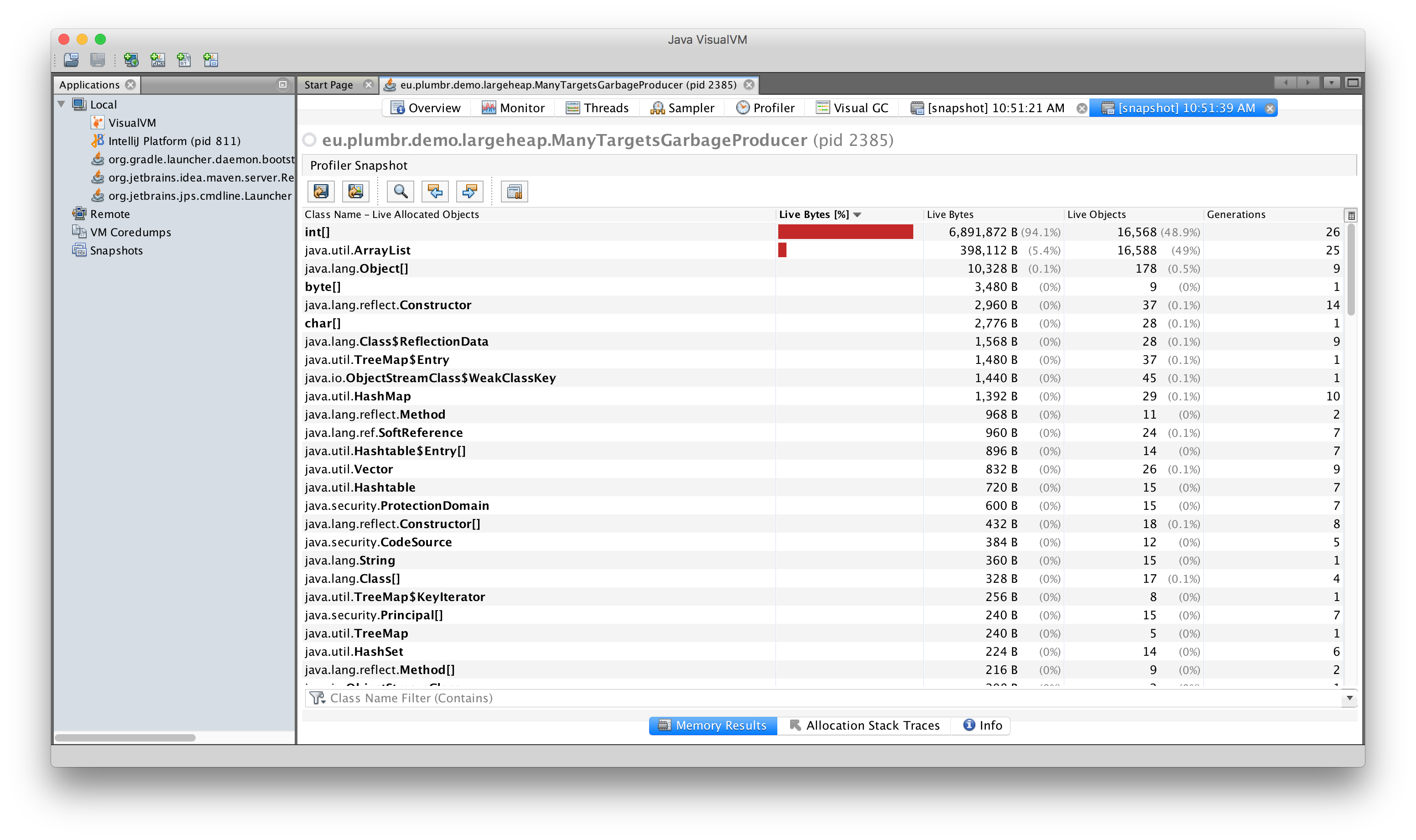 Java lang reflect method. Java VISUALVM. VISUALVM INTELLIJ idea. Visual GC. Название снапшота java 1 19.