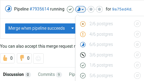 Pipeline mini graph sorting