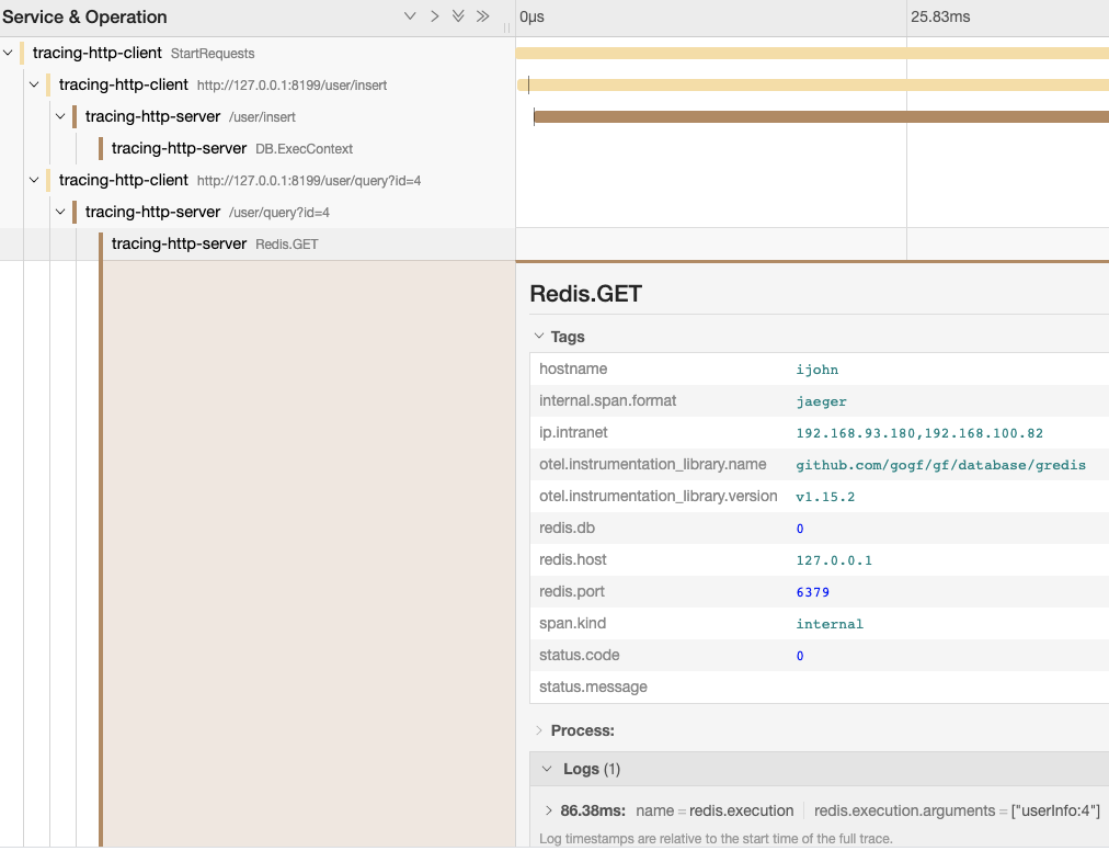 Tracing - HTTP Example - Tracing HTTP - Data Ops - 《GoFrame v2.8 ...