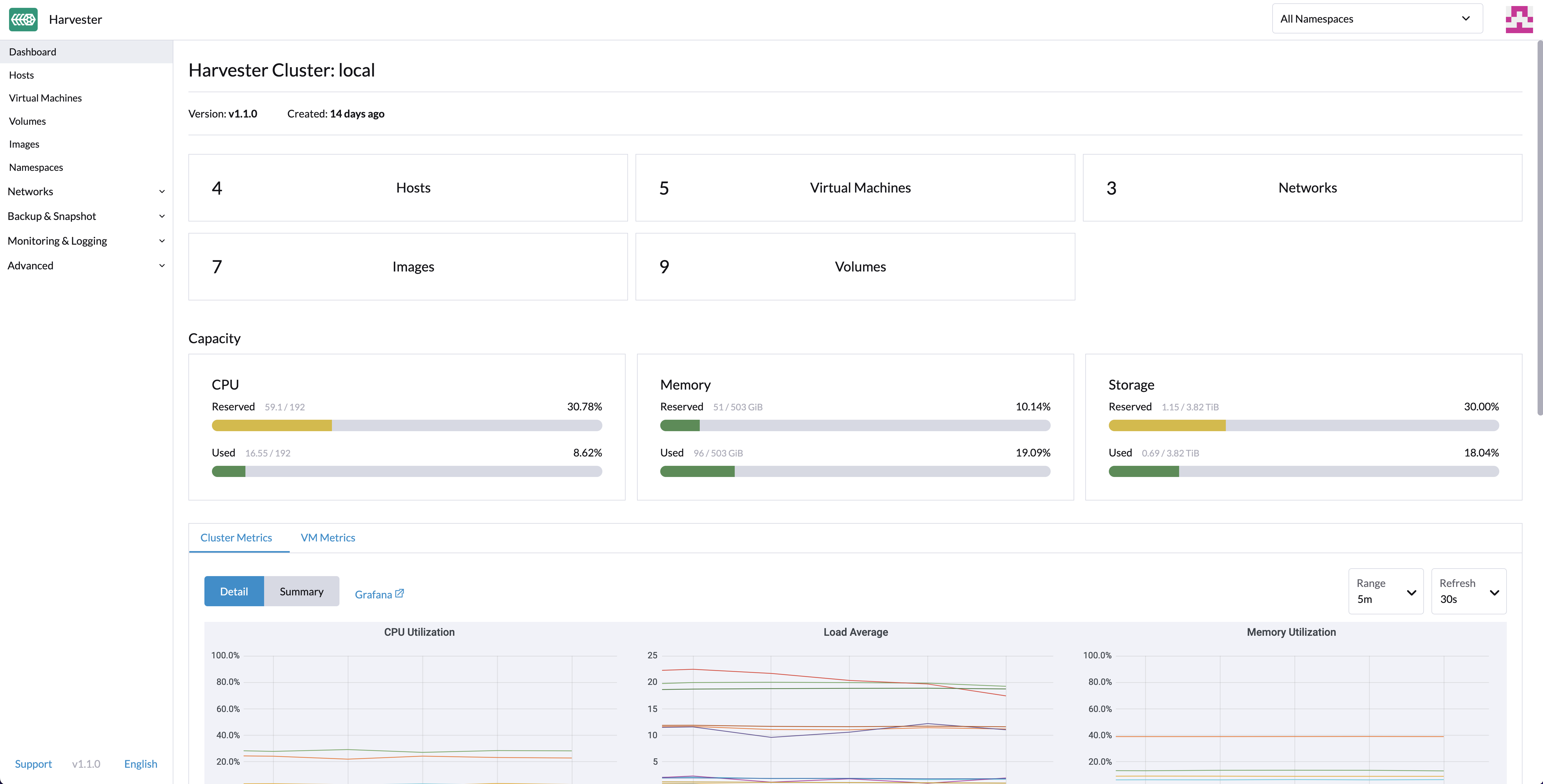 Harvester 介绍 《Harvester v1.1 中文文档》 书栈网 · BookStack