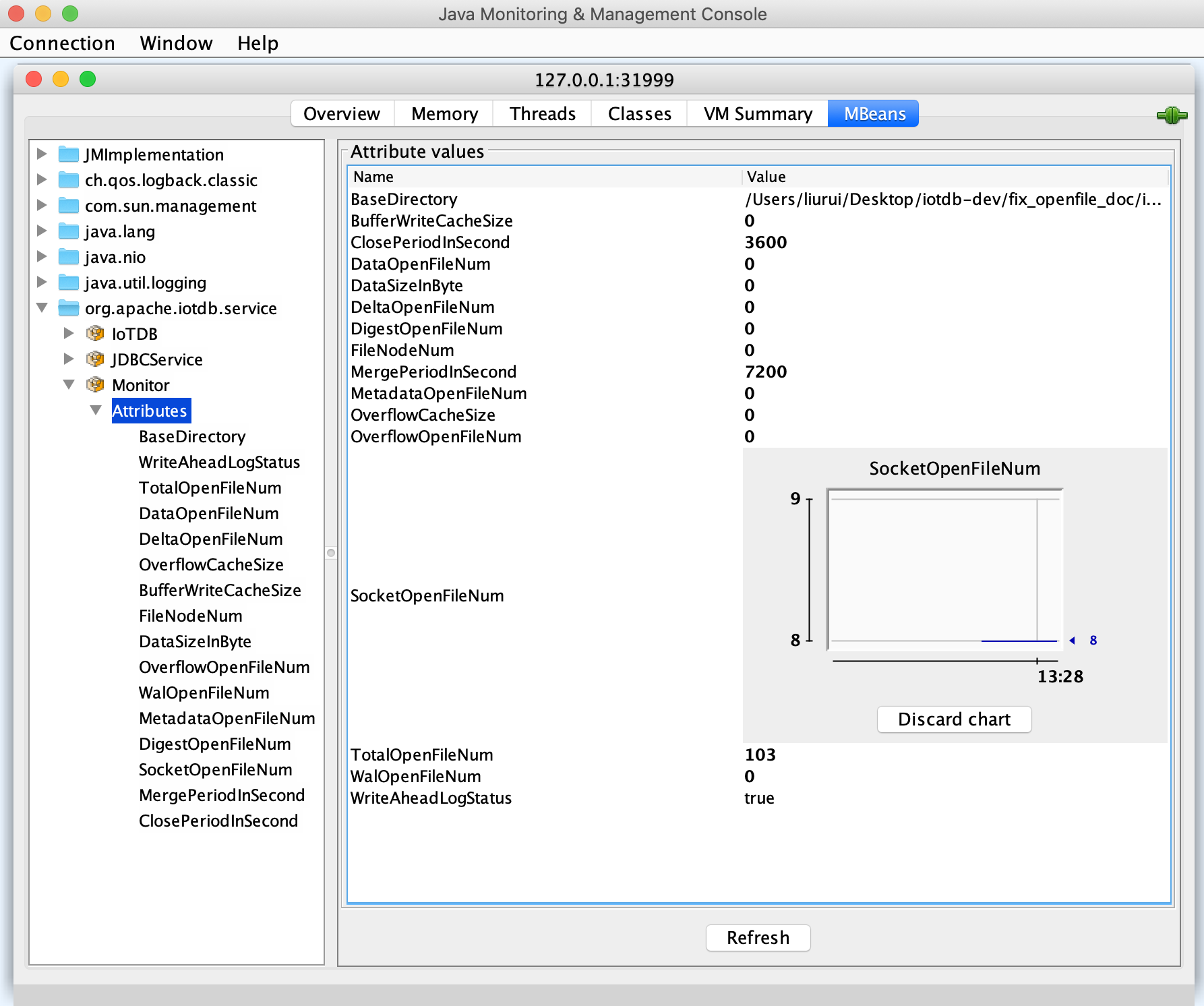 监控和日志工具 - 图2