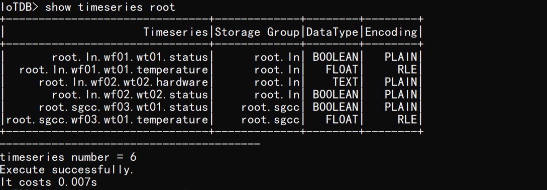 DDL (Data Definition Language) - 图2