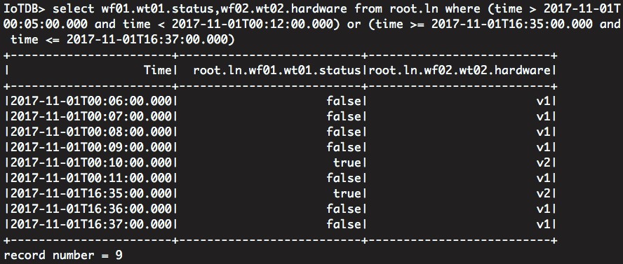 DML (Data Manipulation Language) - 图5