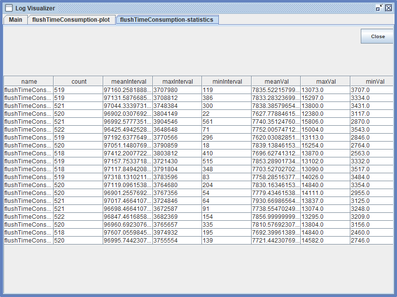 日志可视化工具 - 图10