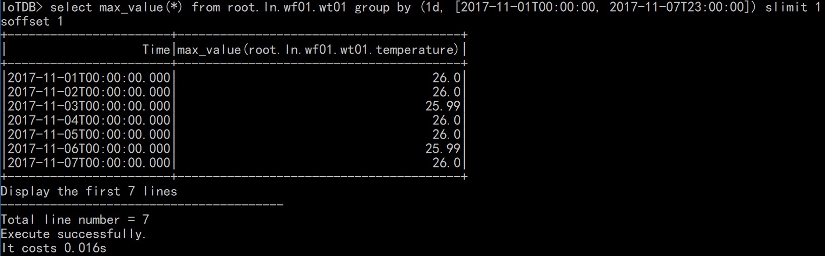 DML (数据操作语言) - 图24
