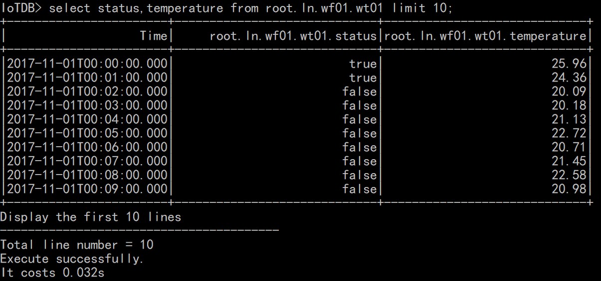 DML (数据操作语言) - 图17