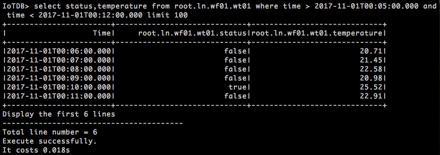 DML (数据操作语言) - 图28