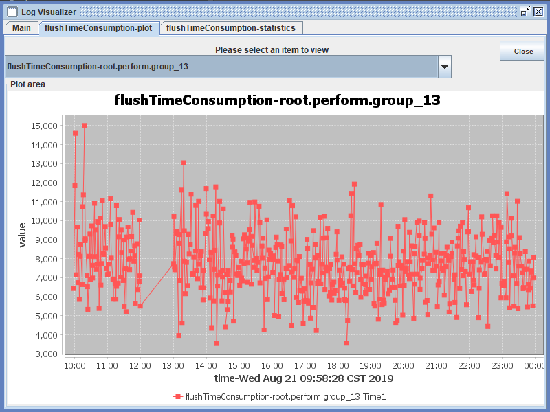 日志可视化工具 - 图9