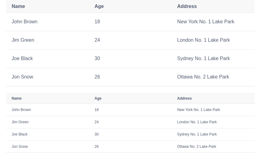 表单组件 - table 表格 - 《view ui(即iview)4.2 使用手册》 - 书栈