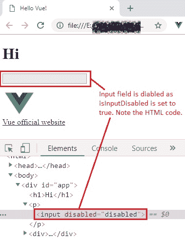 v-bind input disabled