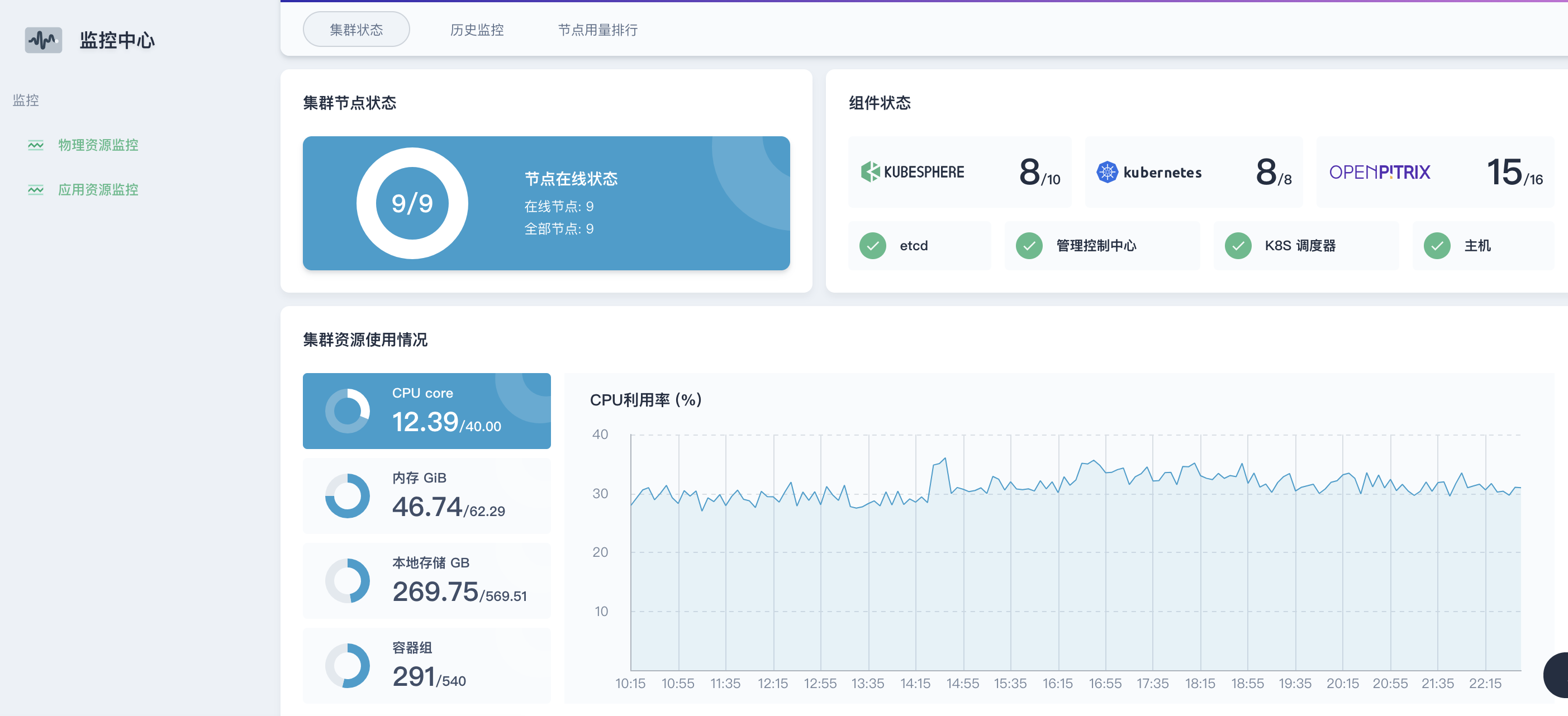 集群状态监控