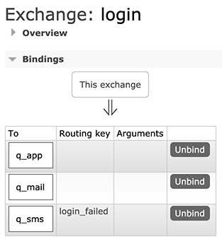 exchange-login