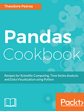 Pandas 官方教程