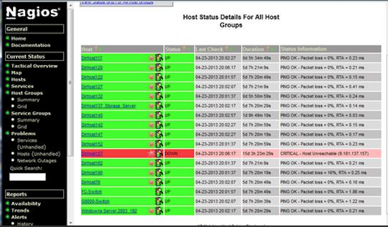 https://static.sitestack.cn/projects/prometheus-book/quickstart/static/nagios-ui.png