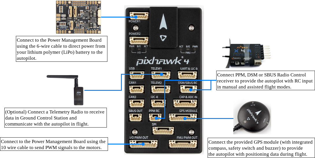 Pixhawk 4 схема