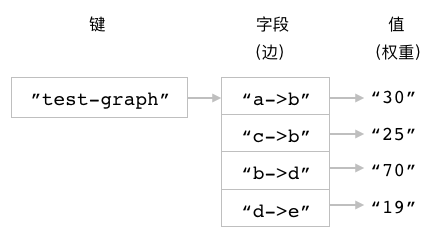 _images/IMAGE_GRAPH_HASH.png