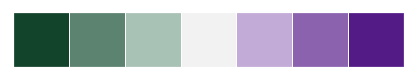 http://seaborn.pydata.org/_images/color_palettes_60_0.png