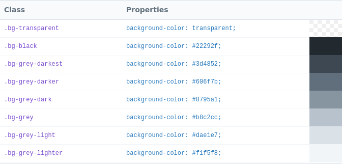 Backgrounds - Background Color - 《Tailwind CSS  Documentation》 - 书栈网·  BookStack
