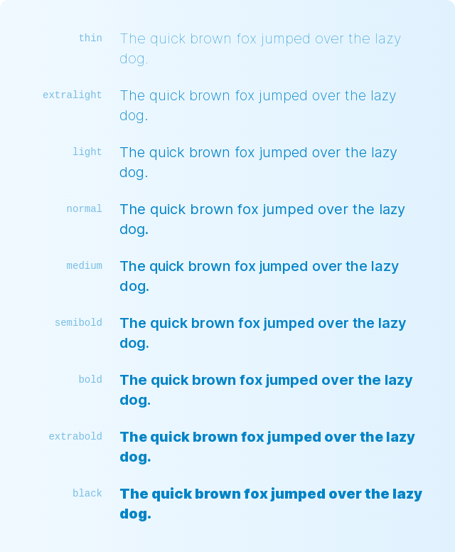 typography-font-weight-tailwind-css-v2-0-documentation