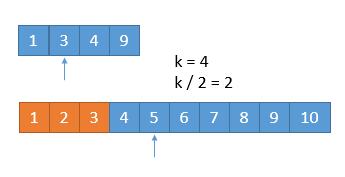 4*. Median of Two Sorted Arrays - 图1