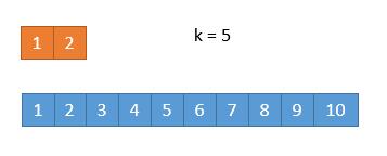 4*. Median of Two Sorted Arrays - 图3