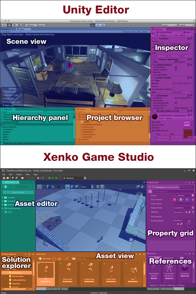 Xenko and Unity® interface comparison