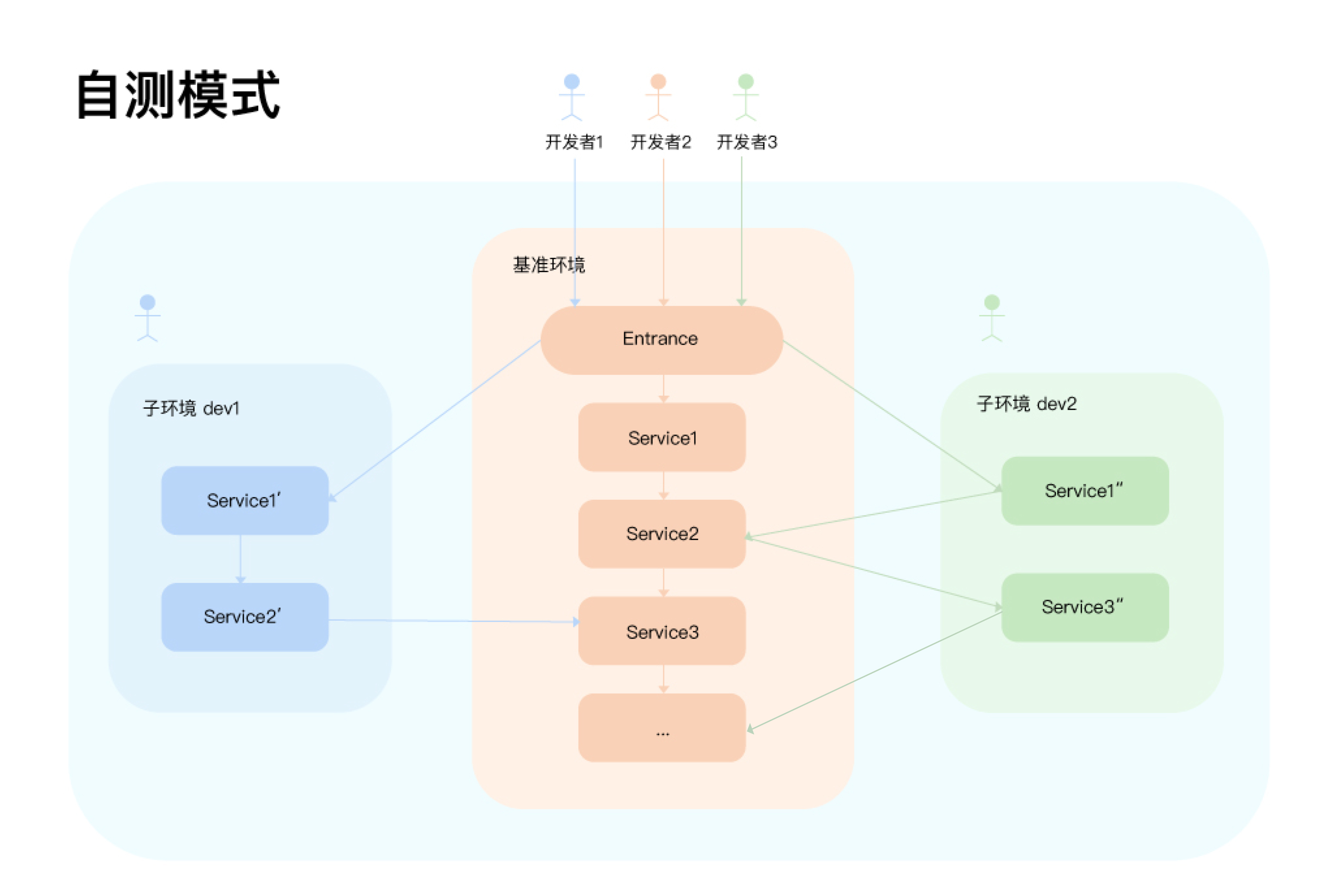 书栈网=书栈网是干什么的