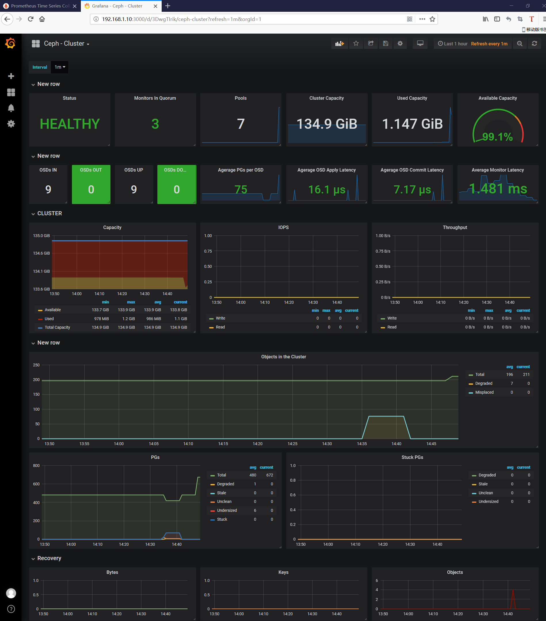 Grafana alertmanager. Grafana. prometheus grafana alertmanager. federation prometheus grafana alertmanager. alertmanager кластер.